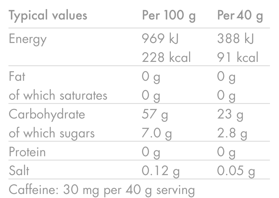 high5-energy-gel-caffeine-raspberry-x150-koffein-gel-gro-packung image 4