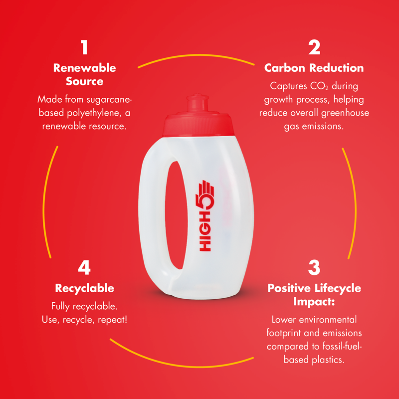 high5-run-bottle-bio-based-350ml image 3
