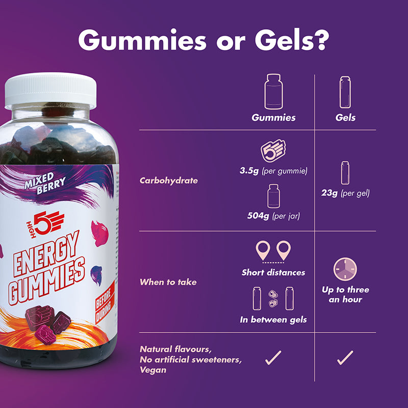 high5-energy-gummies-dose-144-st-ck-beere image 4
