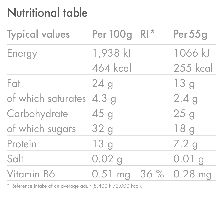 high5-energy-bar-peanut-kohlenhydrat-riegel-mhd-31-10-2026 image 6