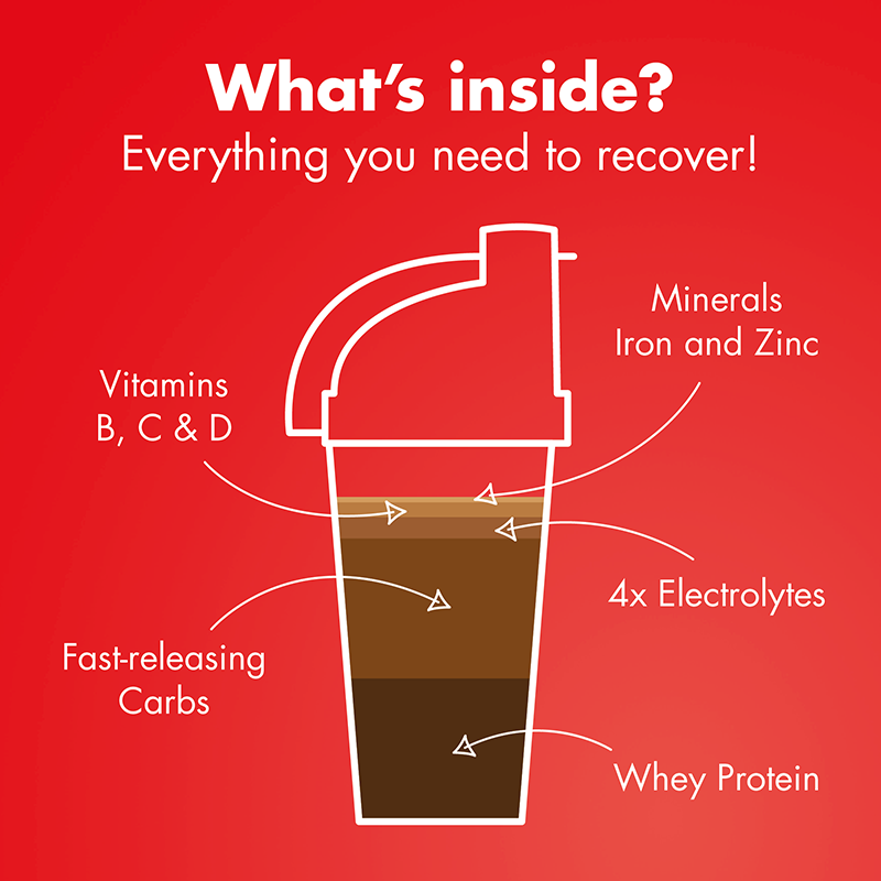 high5-recovery-drink-450g-new-protein-shake image 2
