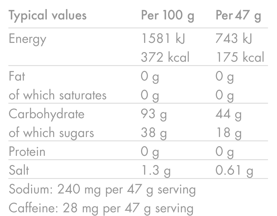high5-energy-drink-caffeine-citrus-carb-koffein-elektrolyt image 7