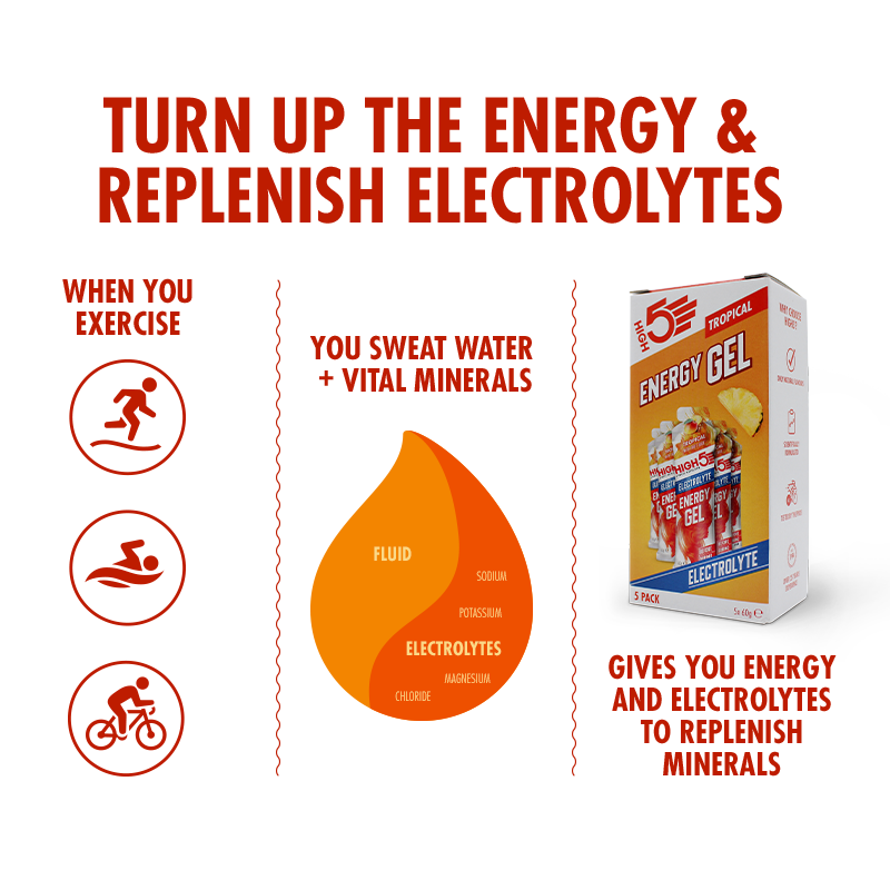 high5-energy-gel-electrolyte-5er-pack image 8