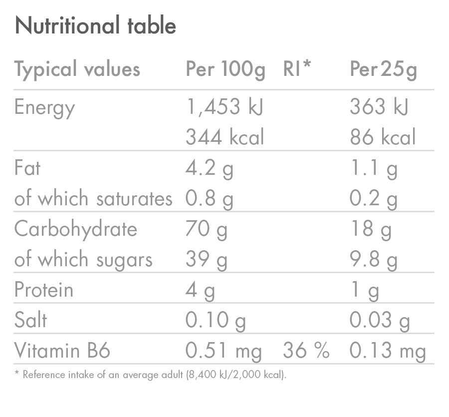 high5-energy-bar-bitesize-berry-x150-event-pack-riegel image 6
