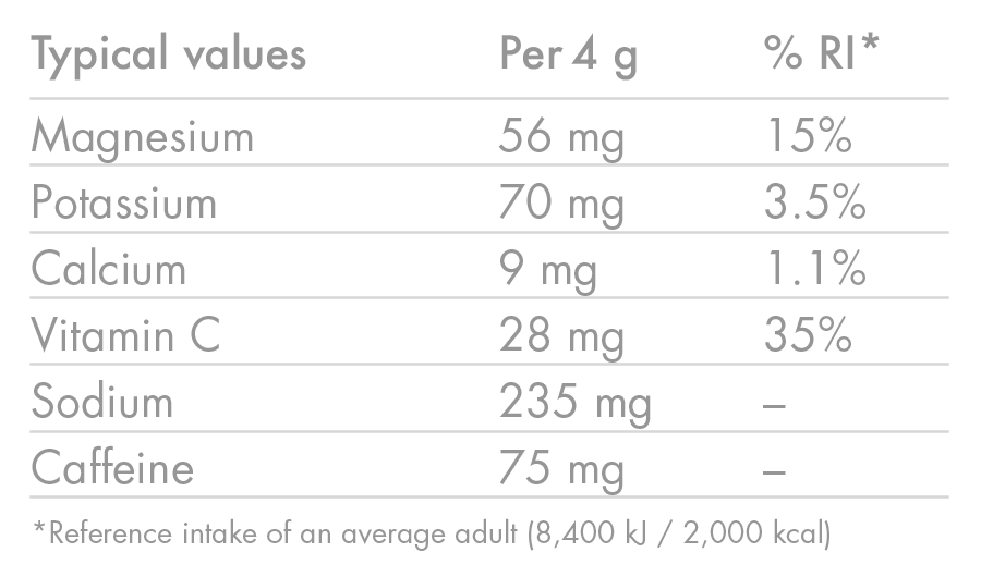 high5-zero-caffeine-hit-elektrolyt-tabletten-pink-grapefruit-20-tabletten image 6
