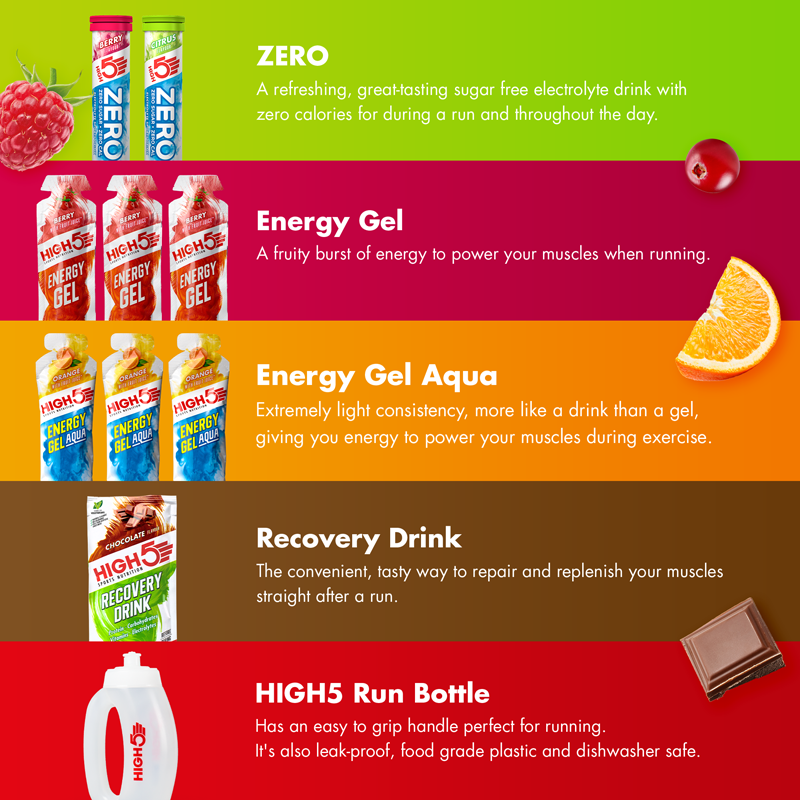 high5-run-pack-multipack-energy-hydration-recovery-set-f-r-l-ufer image 3