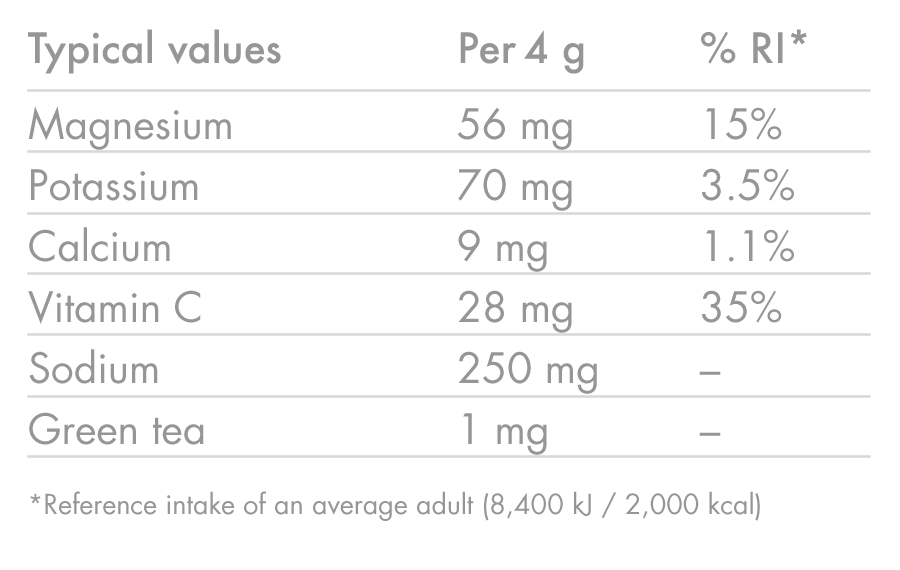 high5-zero-twin-pack-elektrolyt-tabletten-berry-citrus-multipack image 5