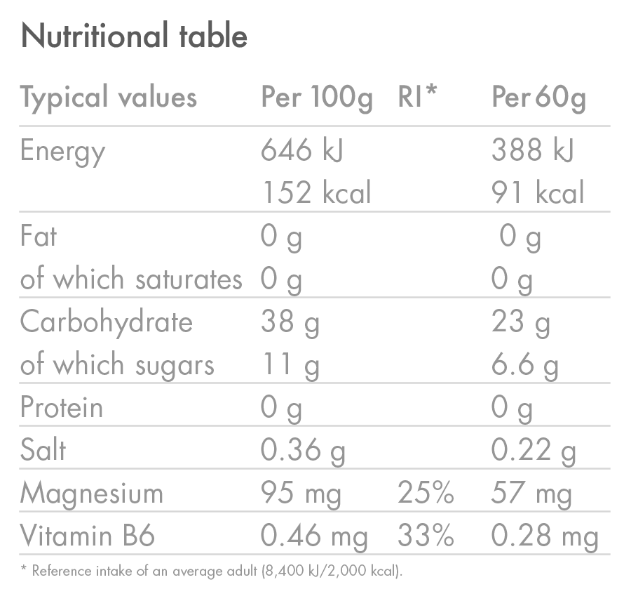 high5-energy-gel-electrolyte-20er-pack-raspberry-tropical-mhd-30-11-2026 image 5