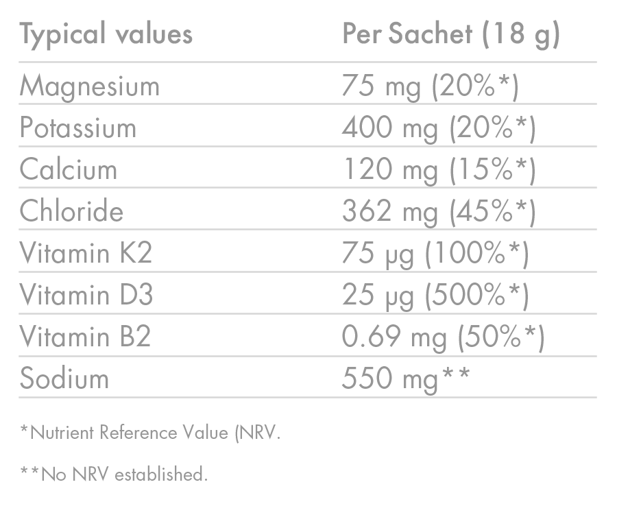 high5-zero-ultra-electrolytes-citrus-elektrolyt-drink image 6