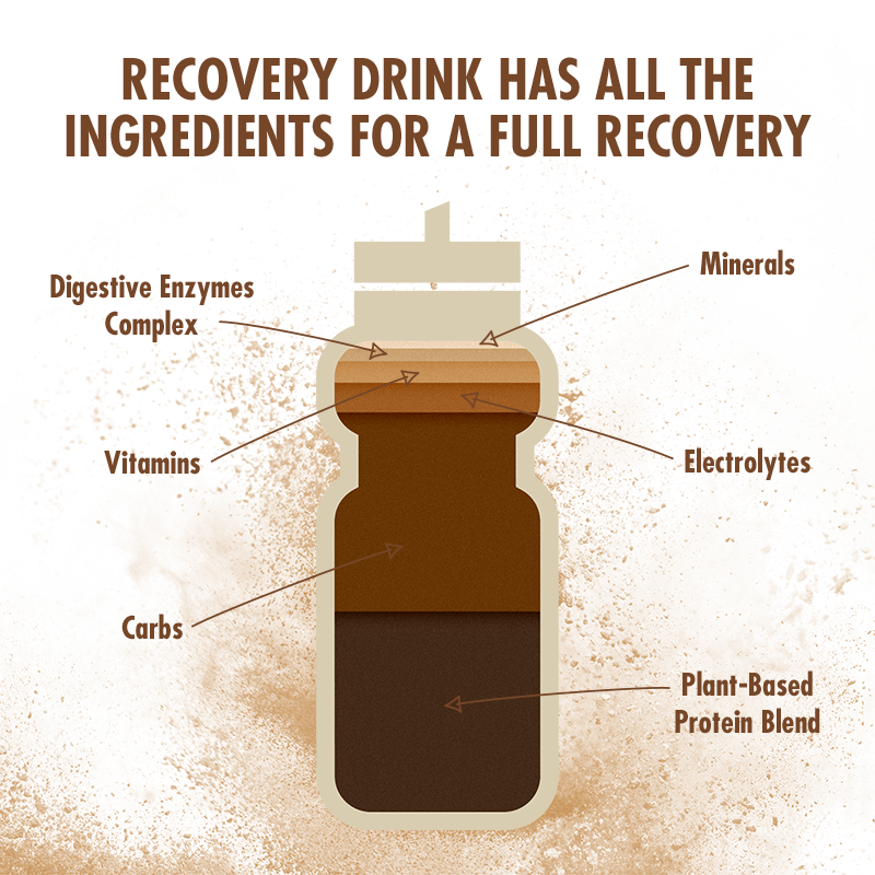 high5-plant-based-recovery-drink-450g-schokolade image 6