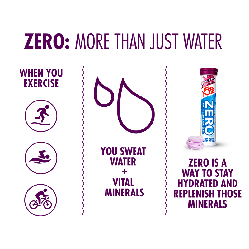 high5-zero-nutrition-pack-blackcurrant-750ml-bottle image 4
