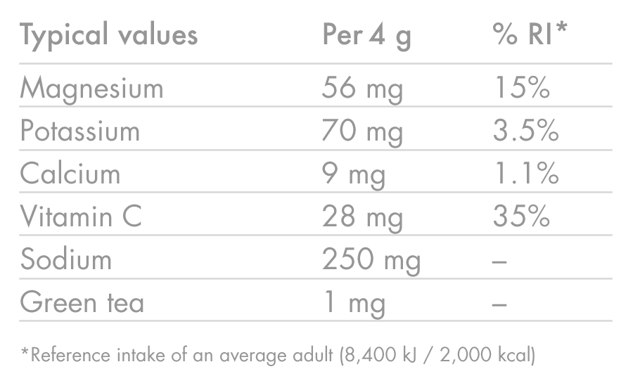 high5-zero-triple-pack-elektrolyt-hydration-tabs image 8