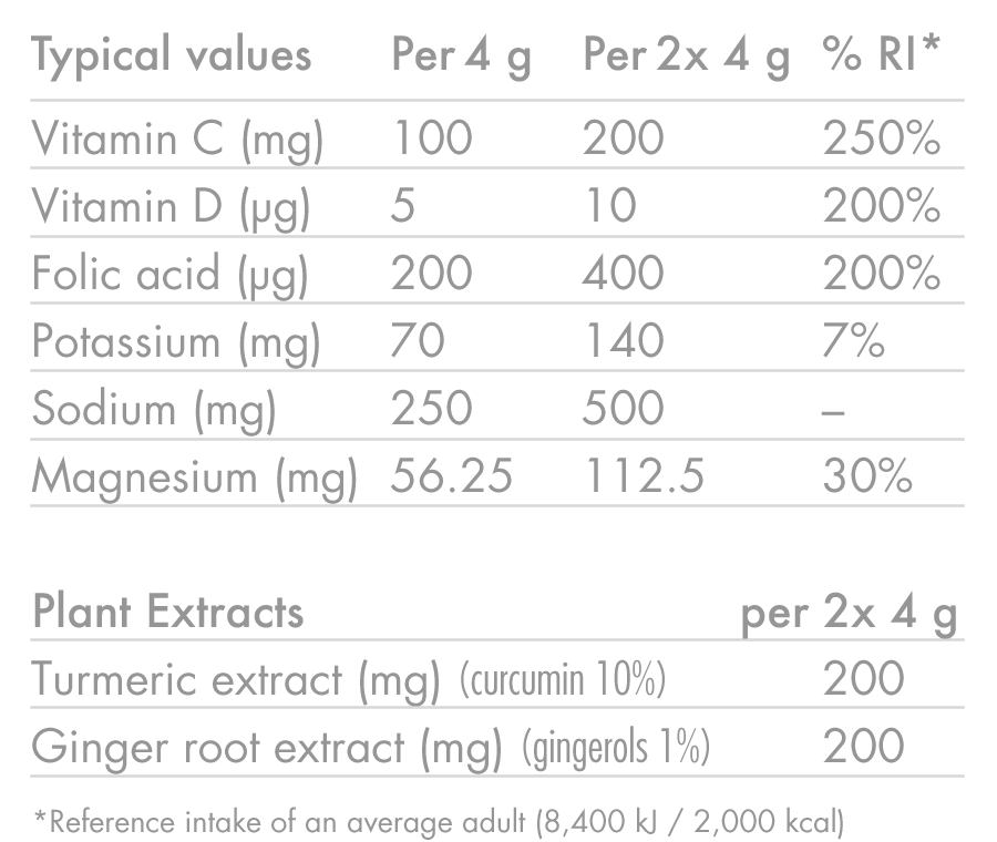 high5-zero-protect-elektrolyt-tabletten-20-tabs image 5