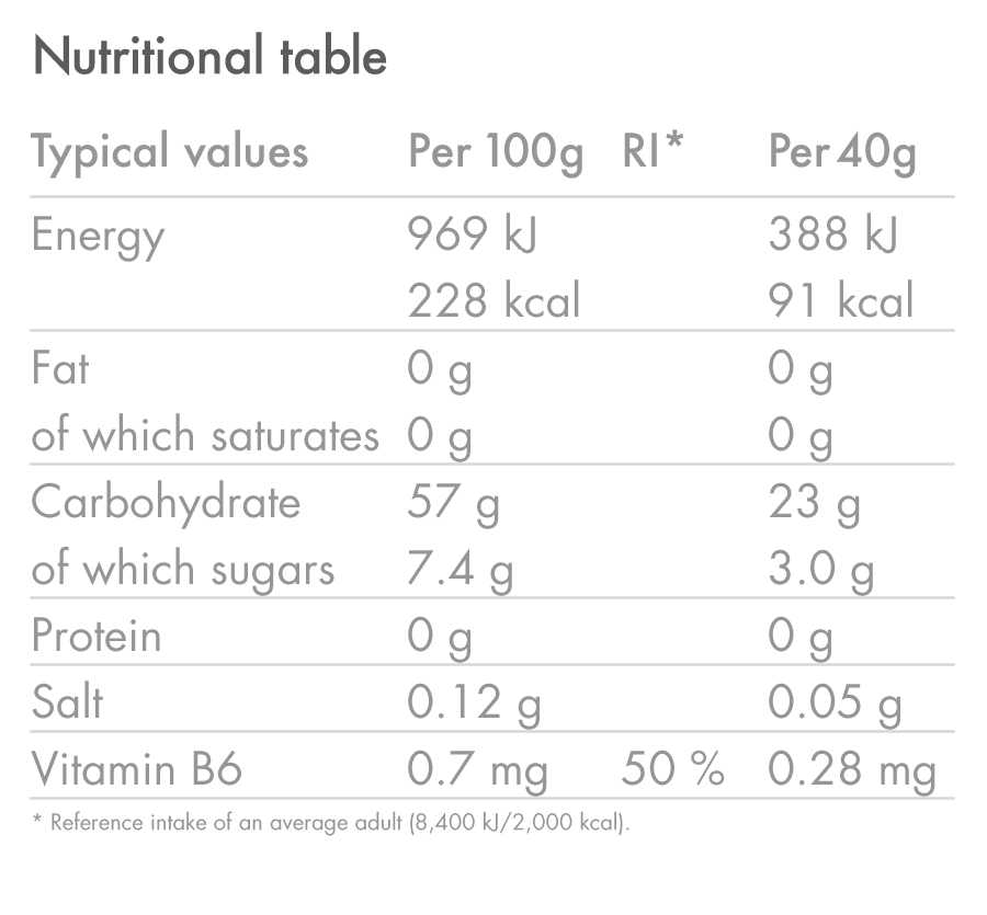 high5-energy-gel-orange-150er-karton image 4