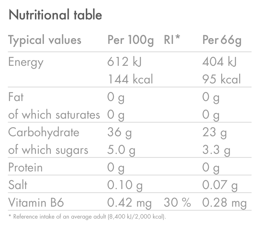 high5-energy-gel-aqua-mixed-flavour-multipack image 8