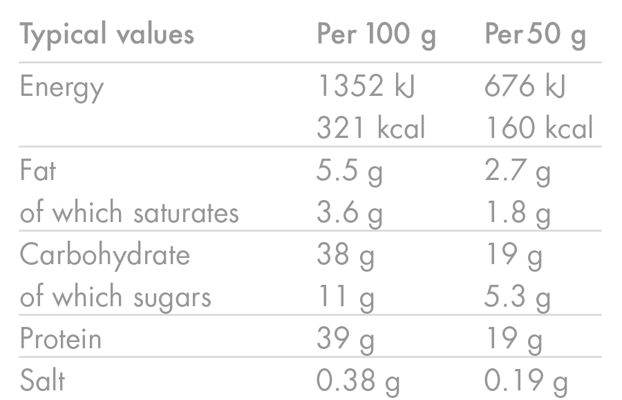 high5-protein-recovery-bar-12-pack image 8